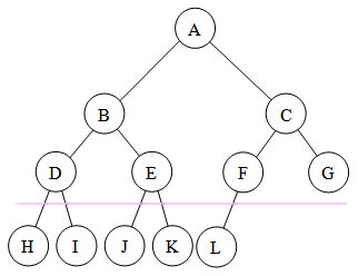 tree iu9fidomnv