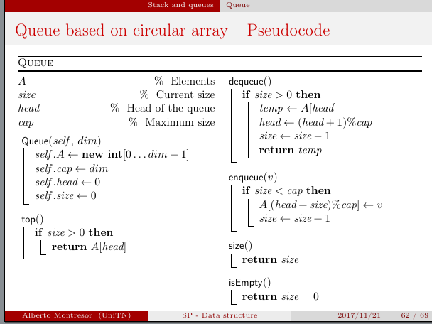 circular queue pseudocode 34u3y