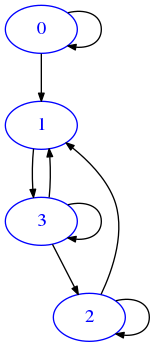 ../../../_images/exams_2018-11-16_solutions_exam-2018-11-16-sol_21_0.png