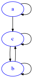 ../../../_images/exams_2018-11-16_solutions_exam-2018-11-16-sol_32_0.png