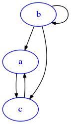 ../../../_images/exams_2018-11-16_solutions_exam-2018-11-16-sol_35_0.png