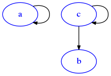 ../../../_images/exams_2018-11-16_solutions_exam-2018-11-16-sol_39_0.png