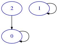 ../../../_images/exams_2018-11-16_solutions_exam-2018-11-16-sol_6_0.png