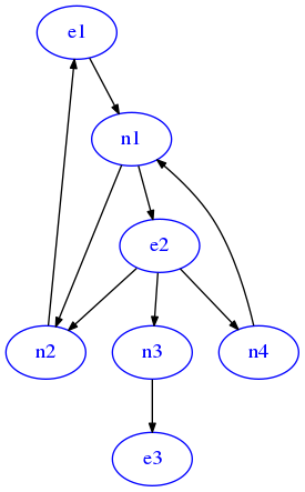 ../../../_images/exams_2019-01-10_solutions_exam-2019-01-10_26_0.png