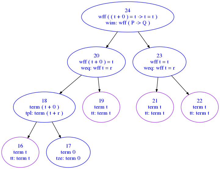 ../../../_images/exams_2020-01-23_solutions_exam-2020-01-23-sol_28_1.png