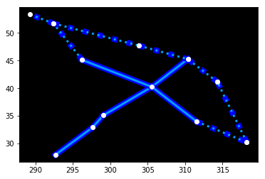 ../../../_images/exams_2020-11-02_solutions_exam-2020-11-02-sol_19_0.png