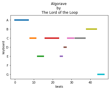 ../../../_images/exams_2020-11-06_solutions_exam-2020-11-06-sol_25_0.png