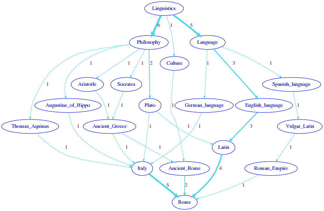 ../../../_images/exams_2021-02-10_solutions_exam-2021-02-10-sol_29_1.png