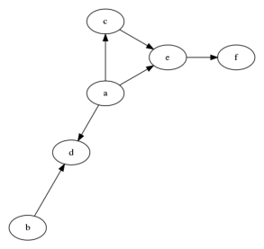 ../../../_images/exams_2021-06-11_solutions_exam-2021-06-11-sol_25_0.png