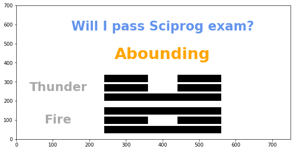 ../../../_images/exams_2021-09-06_solutions_exam-2021-09-06-sol_23_0.png