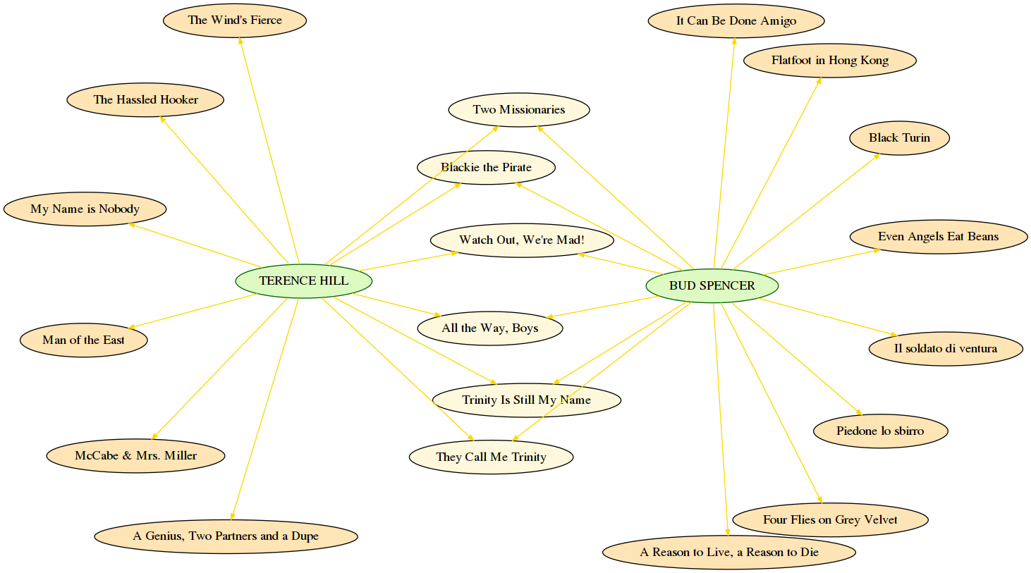 ../../../_images/exams_2021-11-05_solutions_exam-2021-11-05-sol_23_0.png