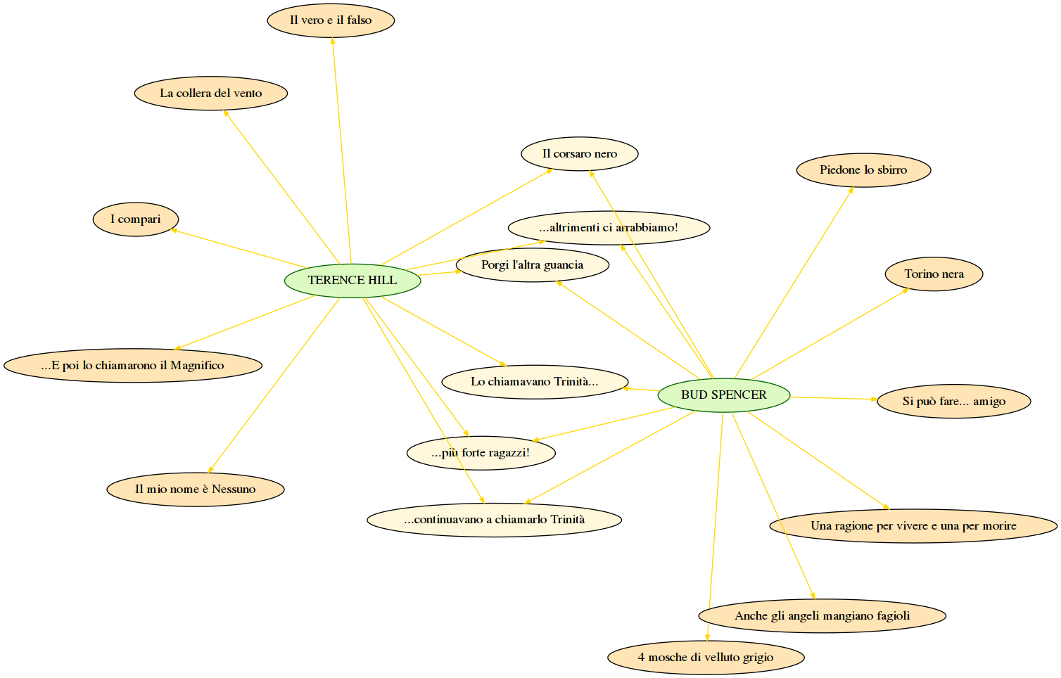 ../../../_images/exams_2021-11-05_solutions_exam-2021-11-05-sol_26_0.png