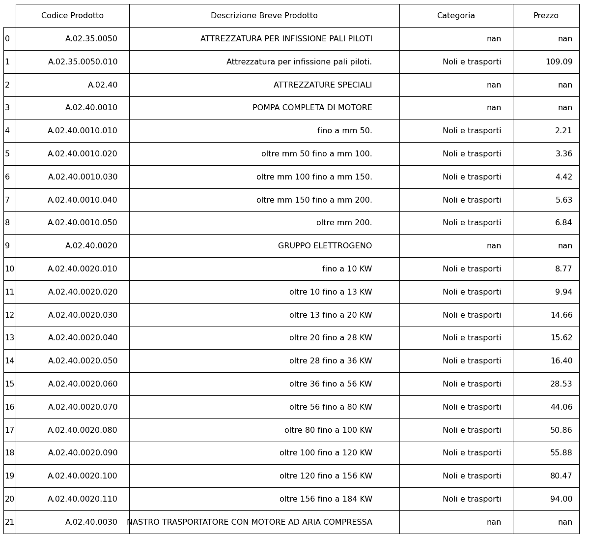 ../../../_images/exams_2022-01-12_solutions_exam-2022-01-12-sol_5_0.png