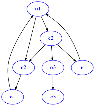 ../_images/graph-algos_graph-algos_111_0.png