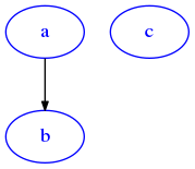 ../_images/graph-algos_graph-algos_123_0.png