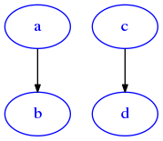 ../_images/graph-algos_graph-algos_124_0.png