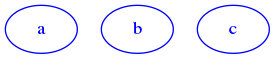 ../_images/graph-algos_graph-algos_21_0.png