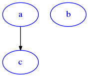 ../_images/graph-algos_graph-algos_26_0.png