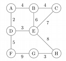 graph.png
