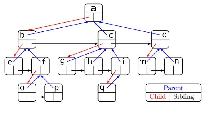 labeled iiuiue9