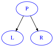 plr